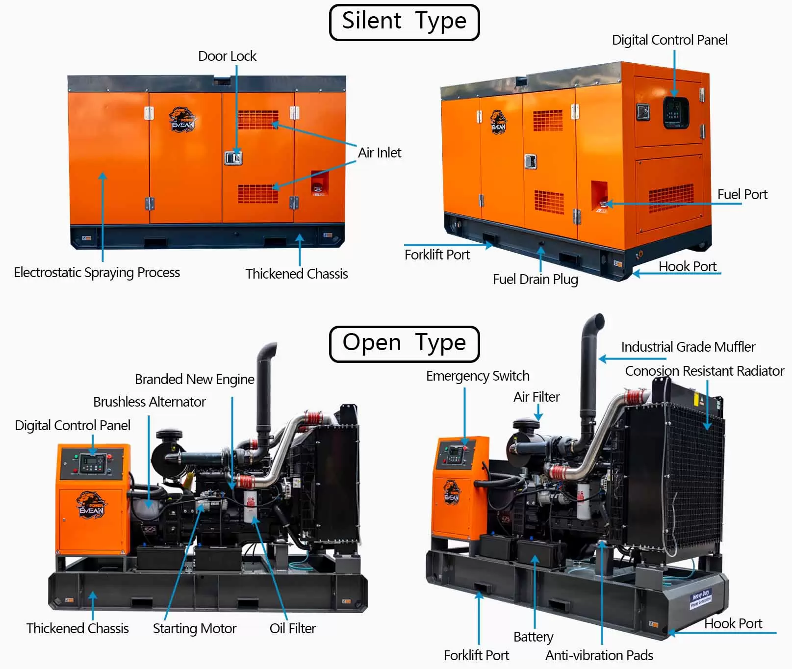 30KVA silent diesel generator